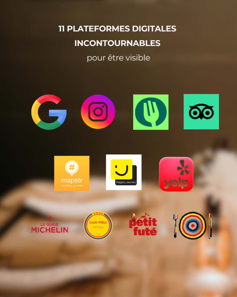 11 Plateformes digitales restaurants
